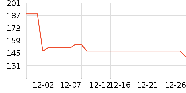 ����Ůʽţ�п�/���п�/�̿���ʷ�۸�