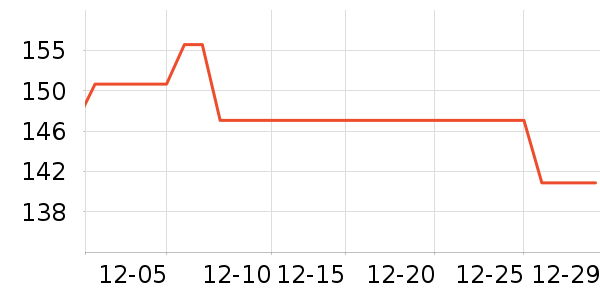 ����Ůʽţ�п�/���п�/�̿���ʷ�۸�