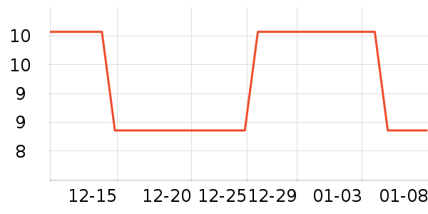 ����������ױƷ��ʷ�۸�