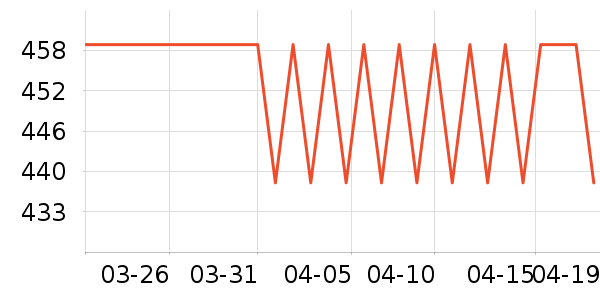 ˮ�Ǵ�Ʒ���� ��ʷ�۸�