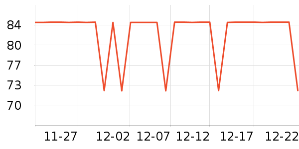 �ո������˶�������ʷ�۸�