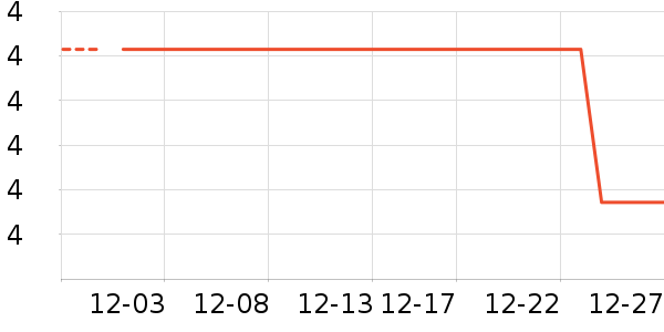 ������ʷ�۸�