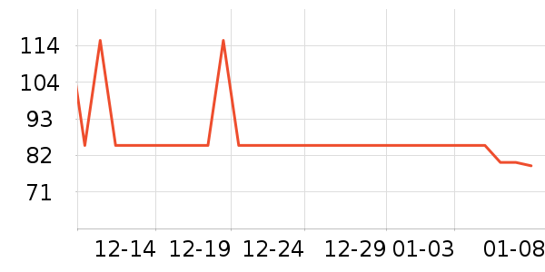 ����ɽ����ˮ��ʷ�۸�