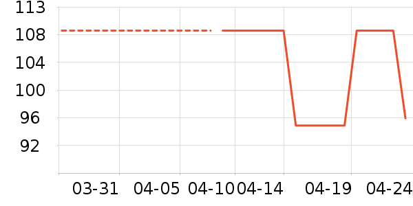 ��ӡ��Ʒ��Ʒ���� ��ʷ�۸�