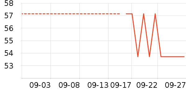 �ղݼ���Ĥ������ʷ�۸�