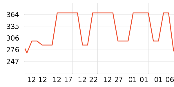 ����֮�Ҽп���ʷ�۸�