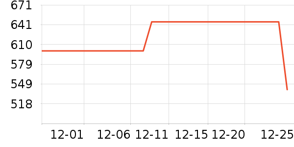 è����ʷ�۸�