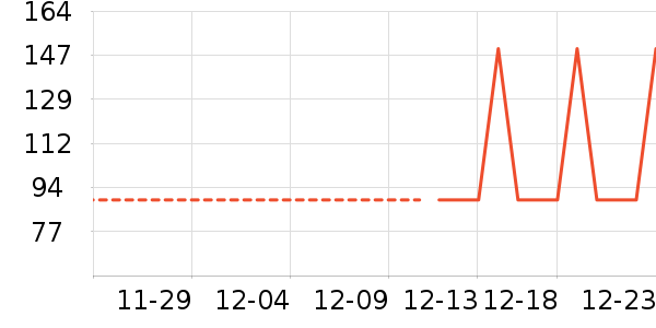 ��ѥ��ʷ�۸�