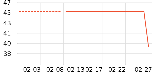 ŷ��������/ͥԺ����ʷ�۸�