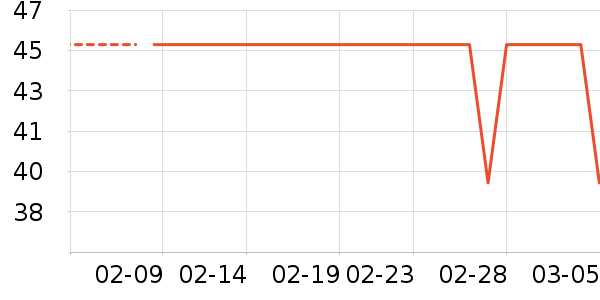 ŷ��������/ͥԺ����ʷ�۸�