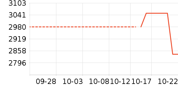 �������廤����װ��ʷ�۸�