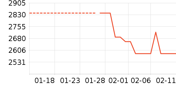 ޱޱ������˹���������/Ƥ����ʷ�۸�