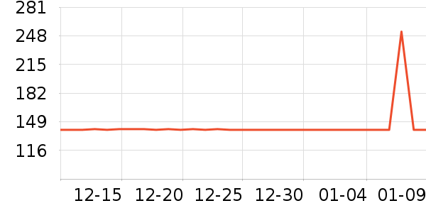 ������ʳ������ʷ�۸�