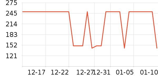 ��������ƤЬ��ʷ�۸�