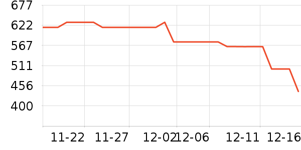 ����ū���޷���ʷ�۸�