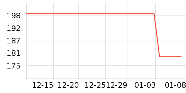 ���Ƕ����˶�Ь��ʷ�۸�