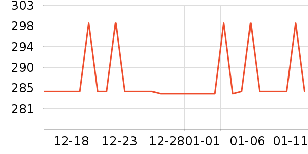 ������Ůʿ��Ь��ʷ�۸�