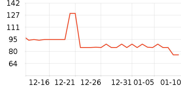 ������������ʷ�۸�