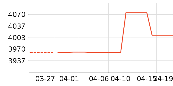 ��ʿ�ٹ�̬Ӳ����ʷ�۸�