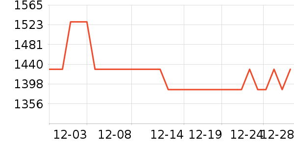 ����ȡů����ʷ�۸�