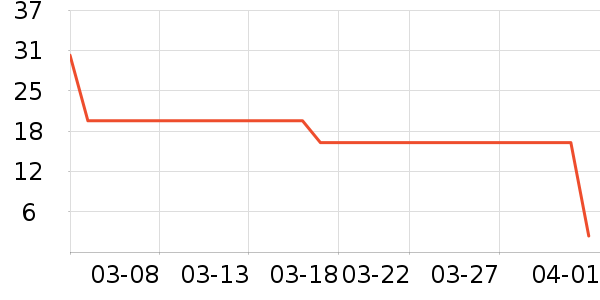 ��Ʒ����������ʳ��ʷ�۸�