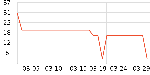 ��Ʒ����������ʳ��ʷ�۸�