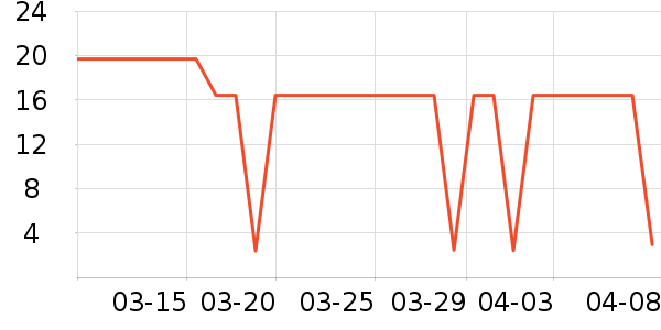 ��Ʒ����������ʳ��ʷ�۸�