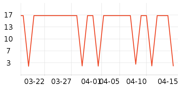 ��Ʒ����������ʳ��ʷ�۸�