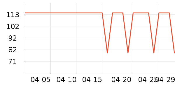 ����������ʳ��ʷ�۸�