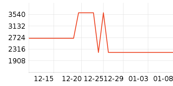 ACEMAGIC̨ʽ��������ʷ�۸�
