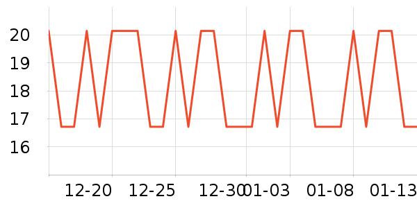 ����ʪ����ʷ�۸�