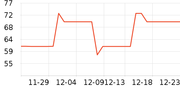 ���￵�����˶����������ʷ�۸�