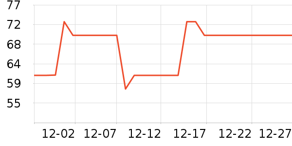 ���￵�����˶����������ʷ�۸�