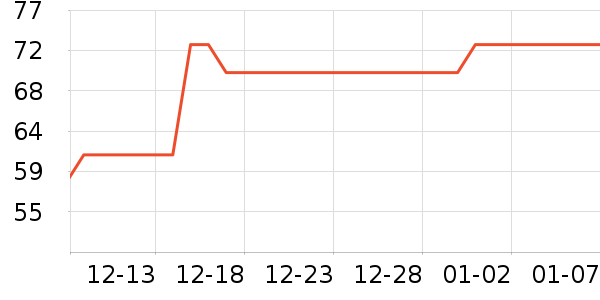 ���￵�����˶����������ʷ�۸�