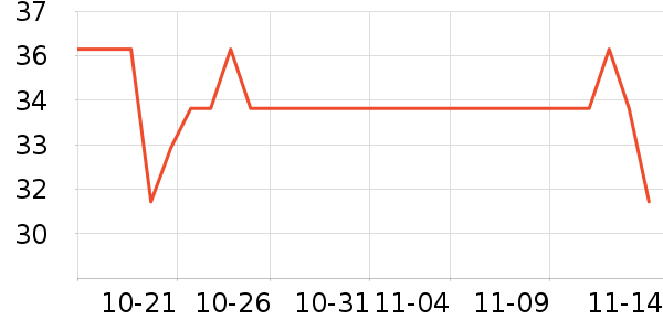 �������ϱ��ɻ���ʷ�۸�