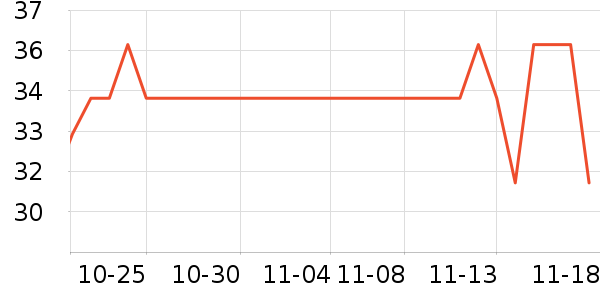 �������ϱ��ɻ���ʷ�۸�