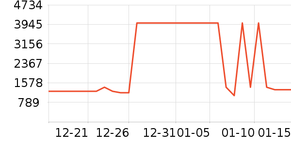 ������������ʷ�۸�