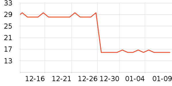 ����ʳ������ʷ�۸�