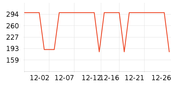 ����������ͯ��װ��ʷ�۸�