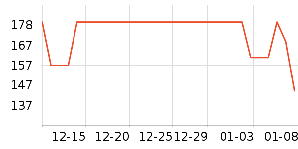 361���˶�Ь��ʷ�۸�