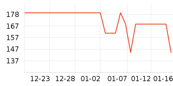 361���˶�Ь��ʷ�۸�