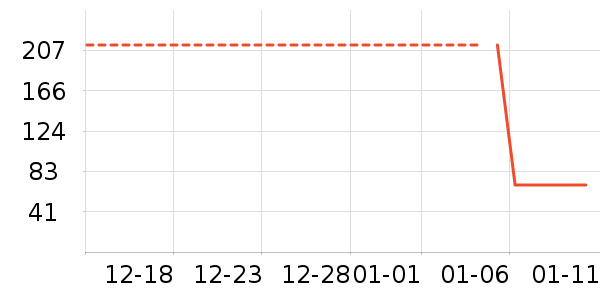 Ůѥ��ʷ�۸�