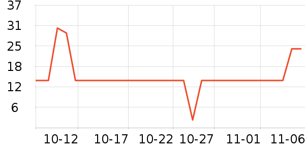 ��ʫ��ԡ¶��ʷ�۸�