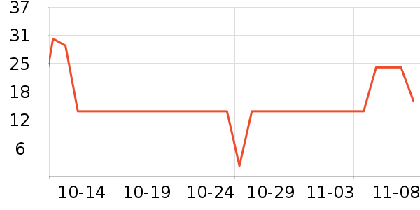 ��ʫ��ԡ¶��ʷ�۸�