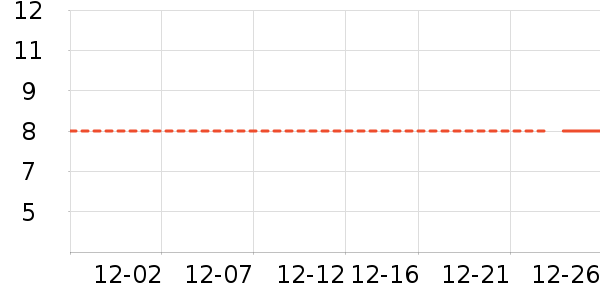 ʪ����ʷ�۸�