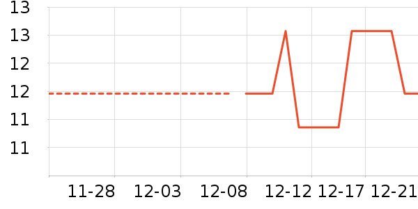 �ϱ��ɻ���ʷ�۸�