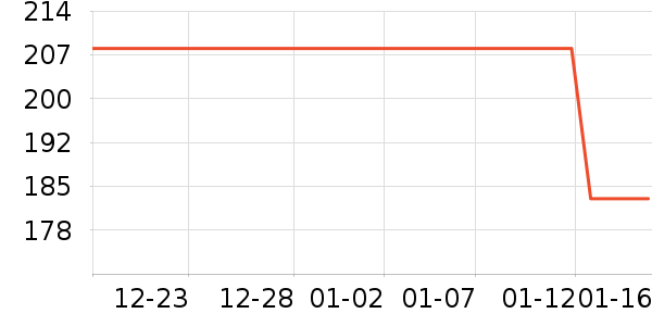 ������Ʒ��ʷ�۸�