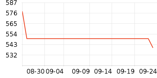 ����������������ʷ�۸�