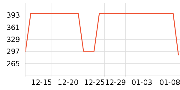 ��ͯ�˶�Ь��ʷ�۸�