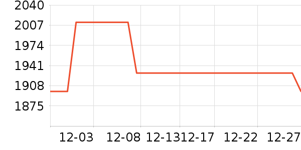 �����ü�����Ϸ�豸��ʷ�۸�